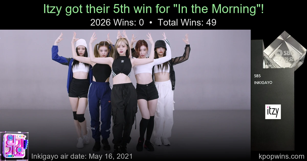 Itzy - In the Morning